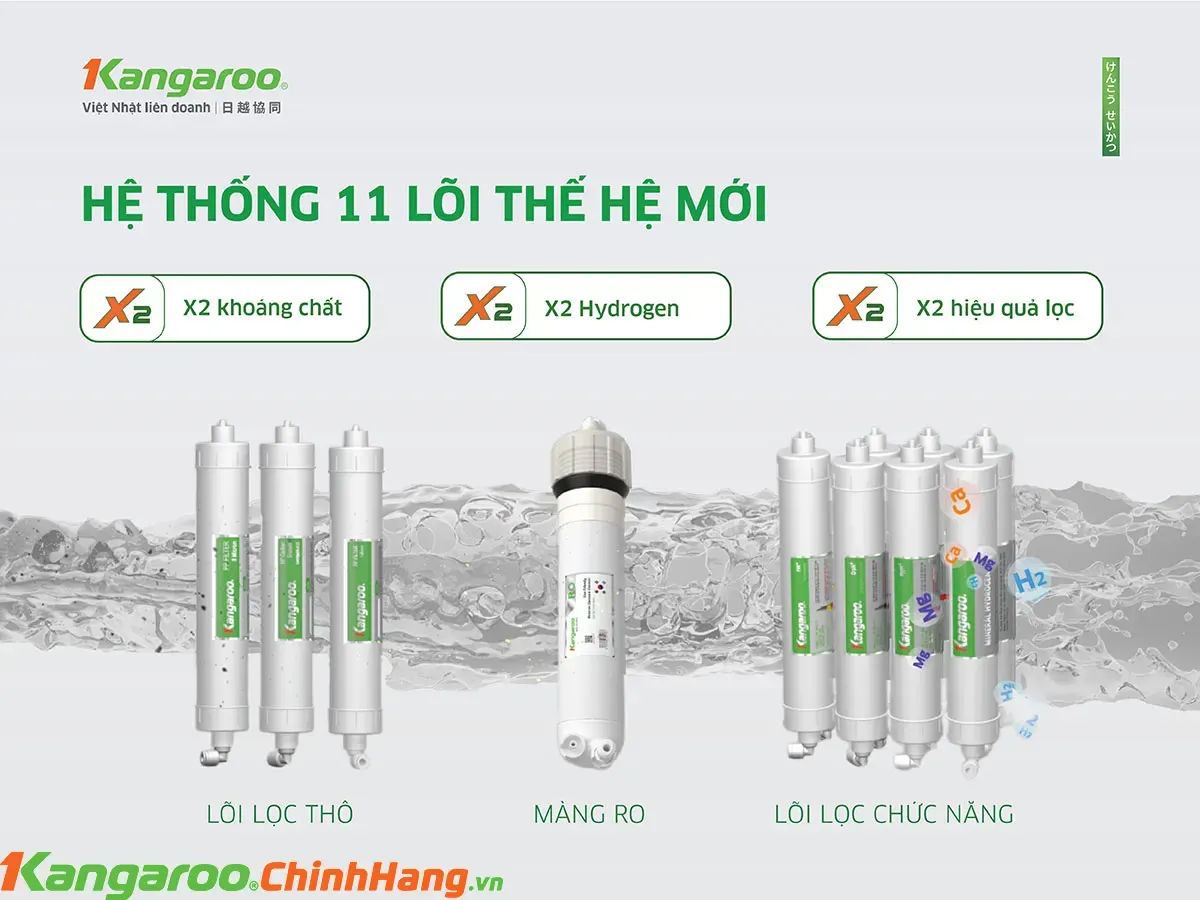 Máy lọc nước Kangaroo Sumire Hydrogen KG100H-11 lõi lọc