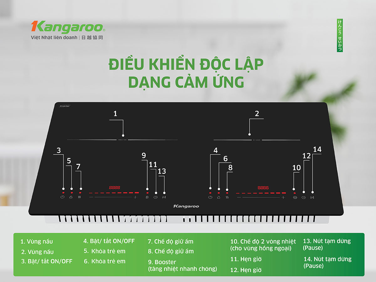 Bếp đôi điện từ hồng ngoại KGIF44D1C