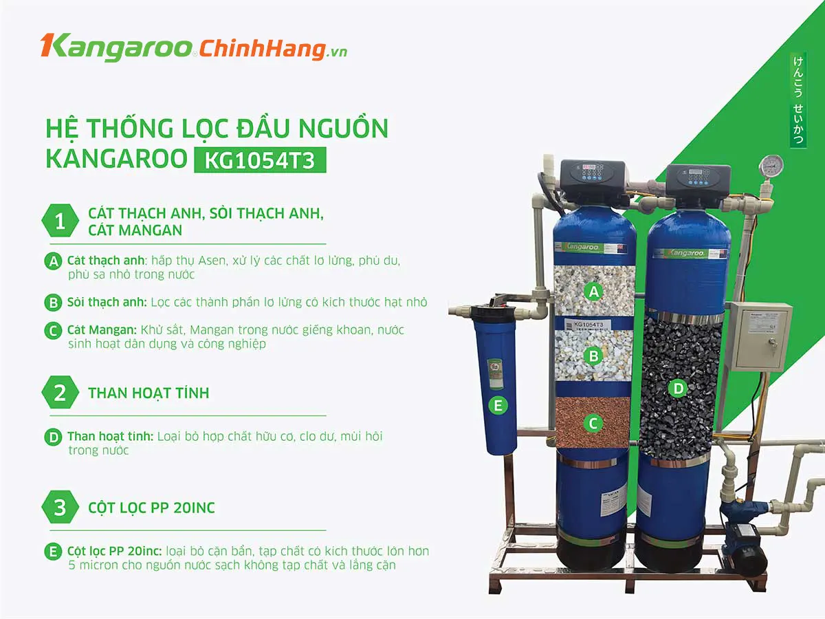 Bộ lọc nước tổng đầu nguồn Kangaroo KG1054T3