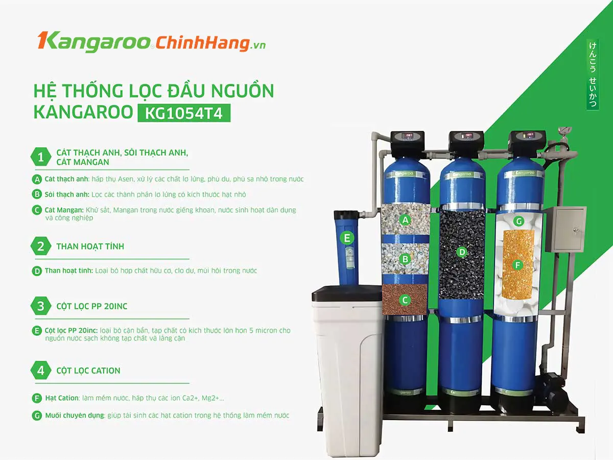 Bộ lọc nước tổng đầu nguồn Kangaroo KG1054T4