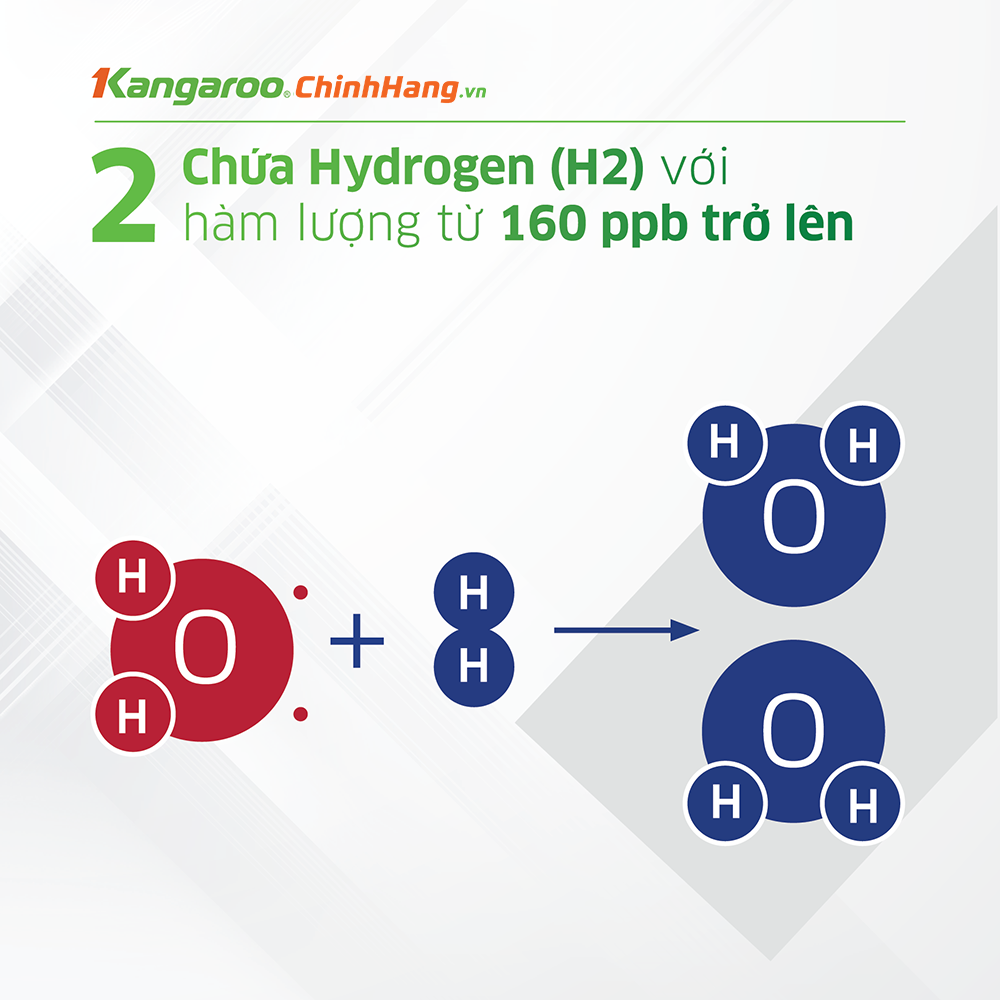 Sự khác biệt giữa máy lọc nước hydrogen ion kiềm với máy lọc nước thông thường