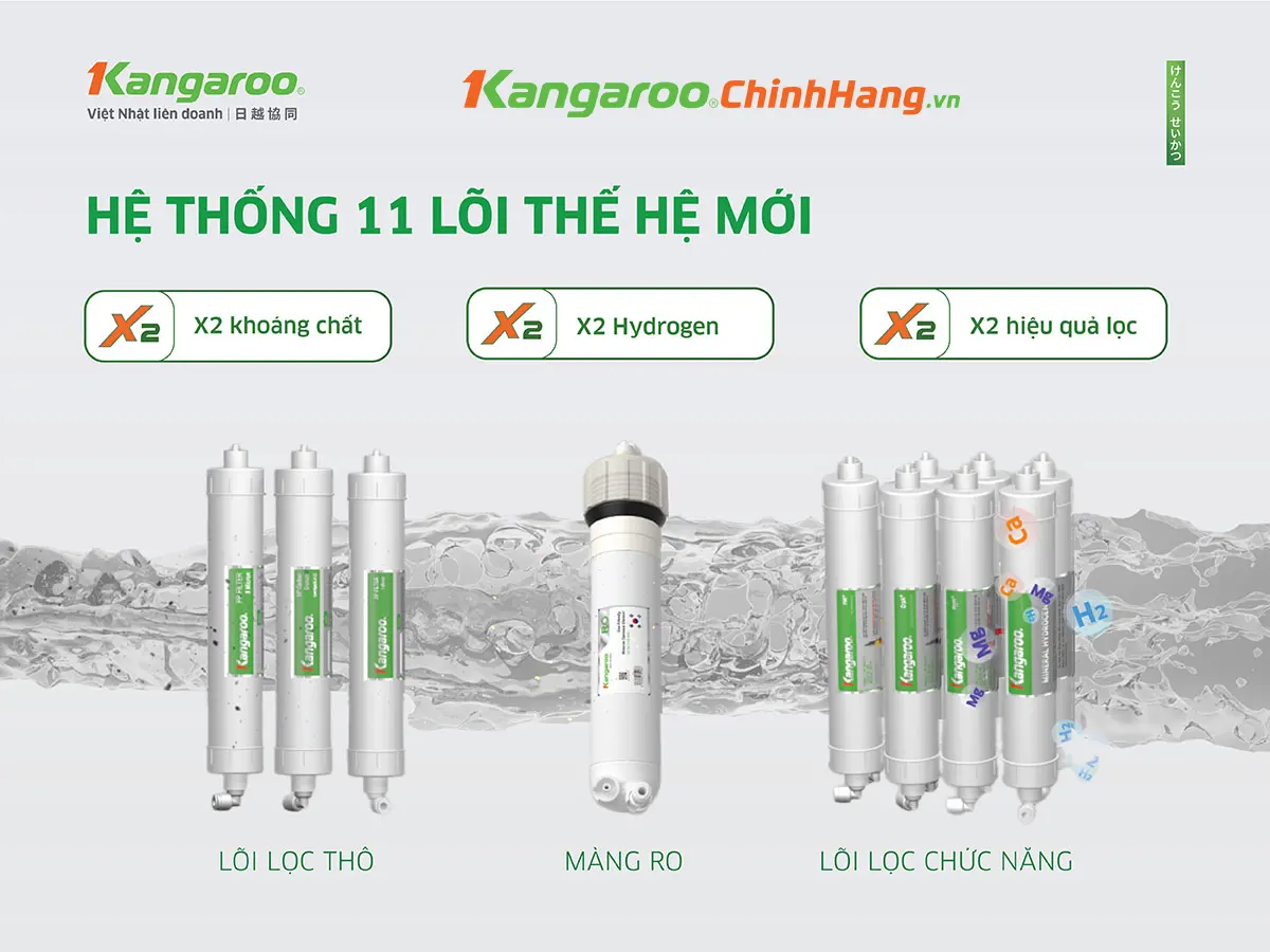 Máy lọc nước Kangaroo Hydrogen nóng lạnh KG11A8