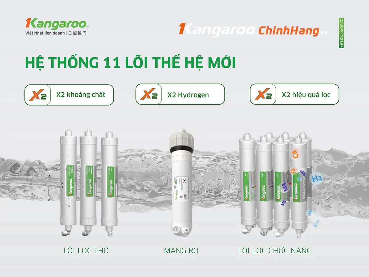 Máy lọc nước Kangaroo Hydrogen nóng lạnh KG11A6