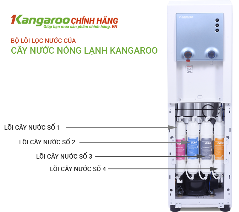 Bộ lõi lọc nước kangaroo KG47 Bộ lõi lọc nước kangaroo KG47