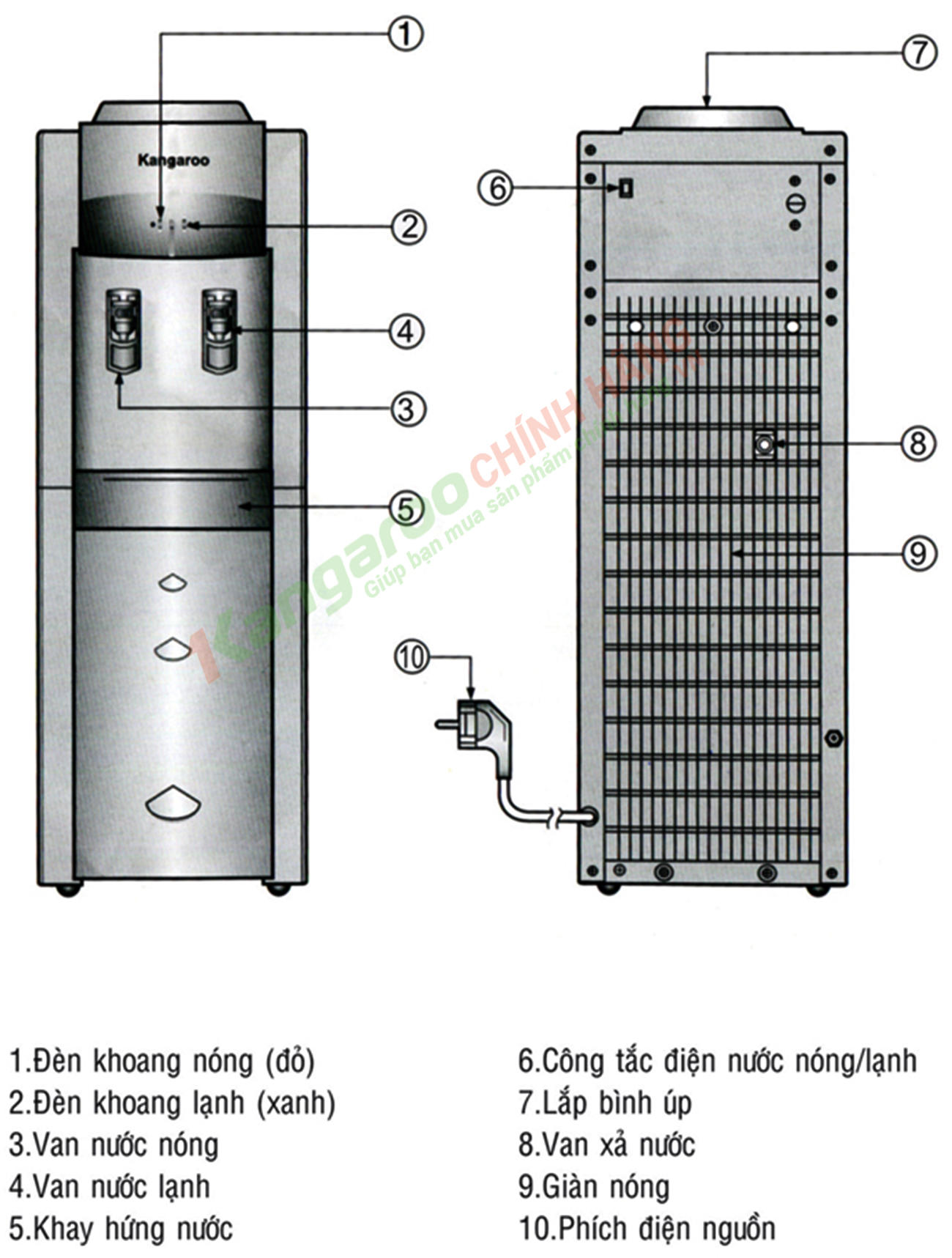 Cây nước nóng lạnh Kangaroo KG45 Cây nước nóng lạnh Kangaroo KG45